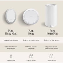 Load image into Gallery viewer, Santal Vanilla by Studio McGee - Pura Home Refill
