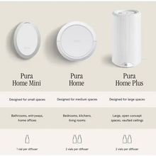 Load image into Gallery viewer, Pura Home Mini™ Smart Home Fragrance Diffuser
