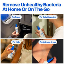 Load image into Gallery viewer, Magic Molecule Hypochlorous Acid Spray

